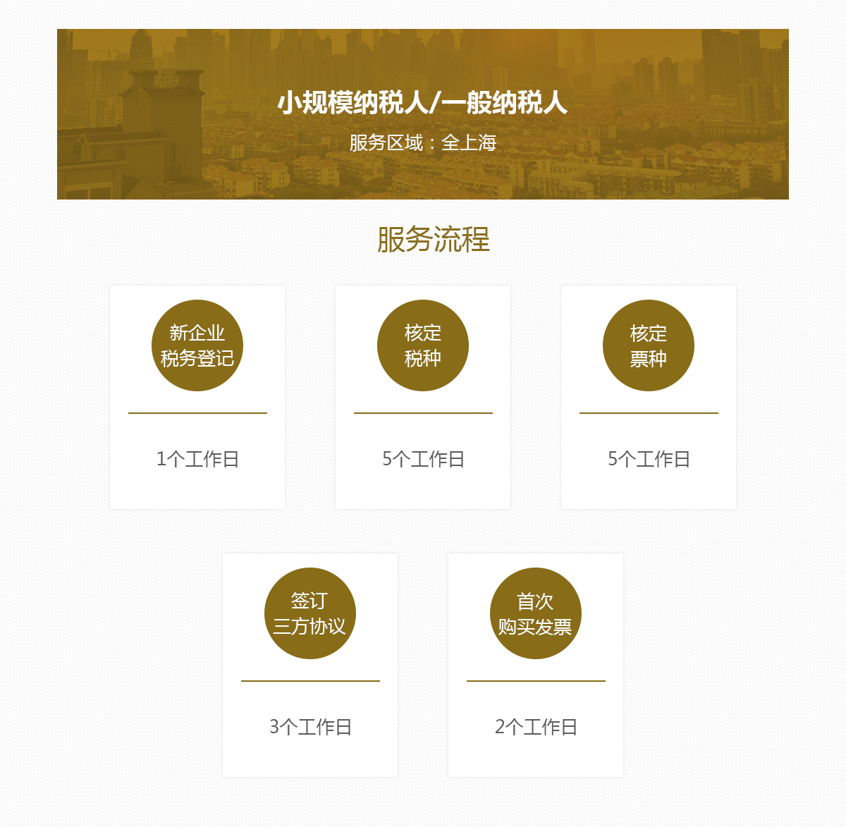 核定税种.png